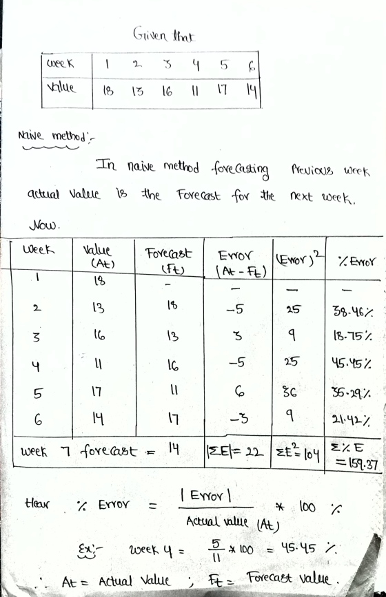 week Value 1 1 18 Given that 2 3 4 13 16 11 5 17 | 141 Nazive methods In naive method forecasting previous week actual Valel
