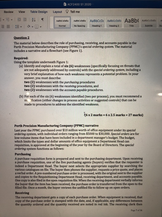 ACF2400 S1 2020 Review View Table Design Layout Tell me 21 1 AalbCade ABCD AaBbCcDc Aabbccde AaBb Aabbed A Normal No Spacing