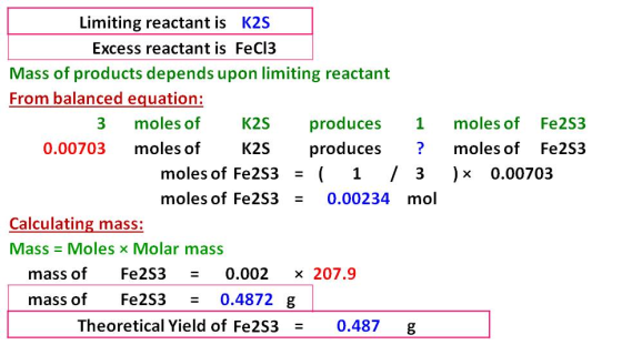 Limiting reactant is K2S Excess reactant is FeCl3 Mass of products depends upon limiting reactant From balanced equation: 3 m