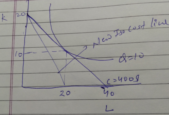 New Iso lost line =4oos 20 40