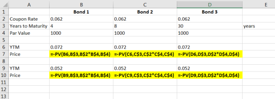 D years 1 Bond 1 Bond 2 Bond 3 2 Coupon Rate 0.062 0.062 0.062 3 Years to Maturity 4 30 4. Par Value 1000 1000 1000 5 6 YTM 0