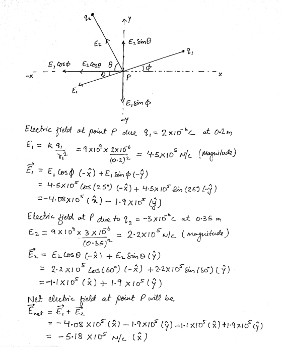 ใน Ez Ersino q, E, so Elloso o Tel. Р Ei YE, sin & (0-222 Electric field at point p die 9, = 2x106L at 0-2m E, = kai = 9x109