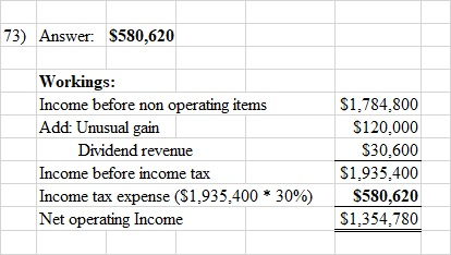 73) Answer: $580,620 Workings: Income before non operating items Add: Unusual gain Dividend revenue Income before income tax