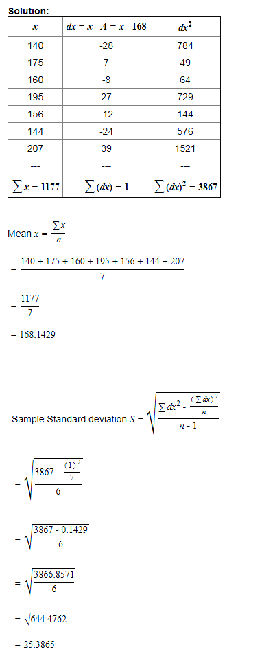 Solution dx x-A x -168 140 -28 784 175 7 49 160 -8 64 195 27 729 156 -12 144 144 -24 576 207 39 1521 Σx-177 Σω)-1 Σω-3367 Σχ