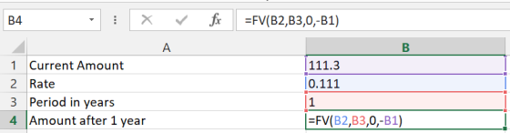 fix =FV(B2,B3,0,-B1) В4 A 111.3 1 Current Amount 2 Rate 0.111 Period in years 1 3 4 Amount after 1 year =FV(B2,B3,0,-B1)