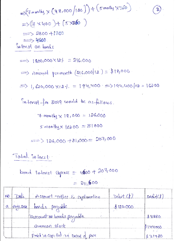 @ zxf7 months x C48,000 f1 ao ))+ (s mothy X360).. => Ex400+ (5 x260 ) > 2800 +1800 interest on bonds => 1800,000x620) = 2160