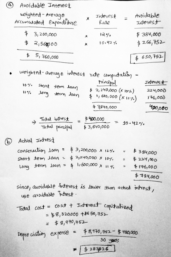 Avoidable Interest woighted-Average ACCUmuated Expendtuye Avoidable Tntevest Tndeyest X Rate 3, 200,000 $ 384,000 $2.66,752