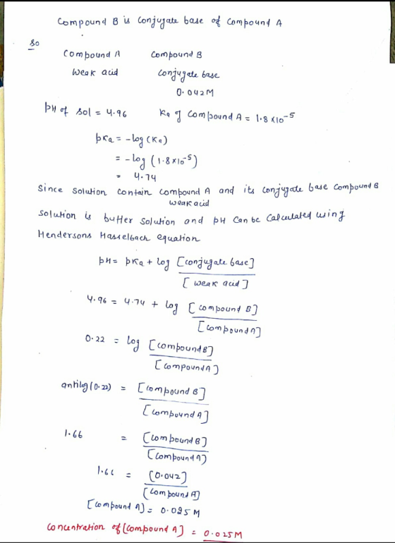 compound B is conjugate base Compound A 80 pH of sol = 4.96 Compound A Compound B weak acid conjugate base 0.042M kaf compoun