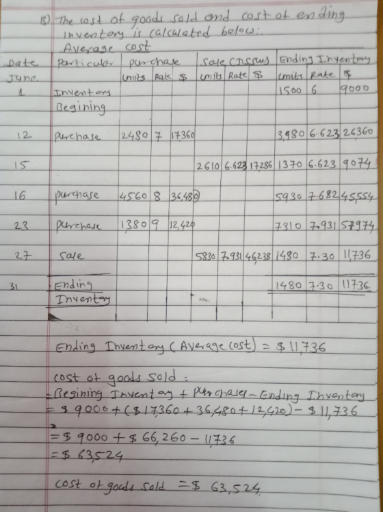 B) The cost of goods sold and cost of ending inventory is calculated below. Average cost Date particular purchase sale cassus