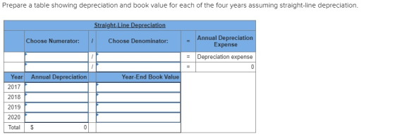 Prepare a table showing depreciation and book value for each of the four years assuming straight-line depreciation. Straight-