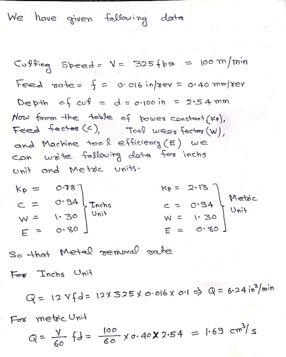 We have iwen ouina dot Nos fem the oble oe(x»), Feed t (E) and Machine tefficienc CE)we onit ond Mec units Kp 2.13 Melic Unit