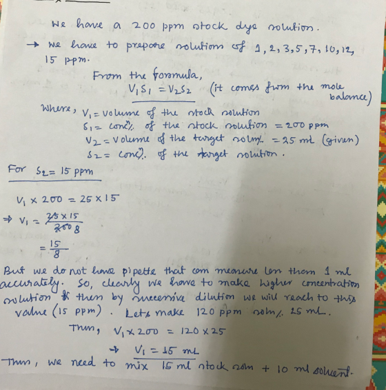 We hone a 200 ppm atock dya Yapone nolwHơm csF Δ , 2, 3, 5 ,7 , lo, 12, 15 PPm From the foonula, boloma) s,ーしAndy·of the rh ock nou.hm =200 pprn Vi x 200 25 X 15 360 8 1 S aucmata So, cuerty we thowe to make highur unentrati vadme (IS ppm) . Lets make 120 PPm nalmん1.SmL Thwe nud to