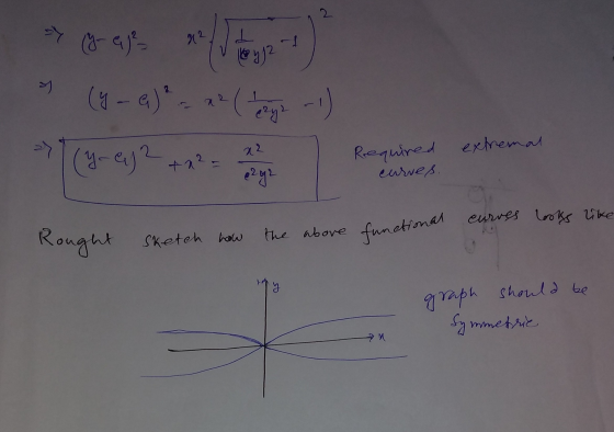 N2 - 932 (gales (-c) (tage- (y-a) 2 22 extremal +22 Required carves curves looks like Rought sketch Sketch how the above fun