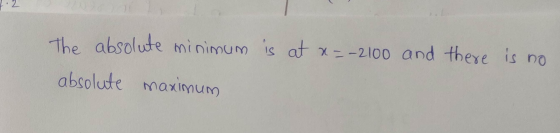 The absolute minimum is at x=-2100 and there is no absolute maximum