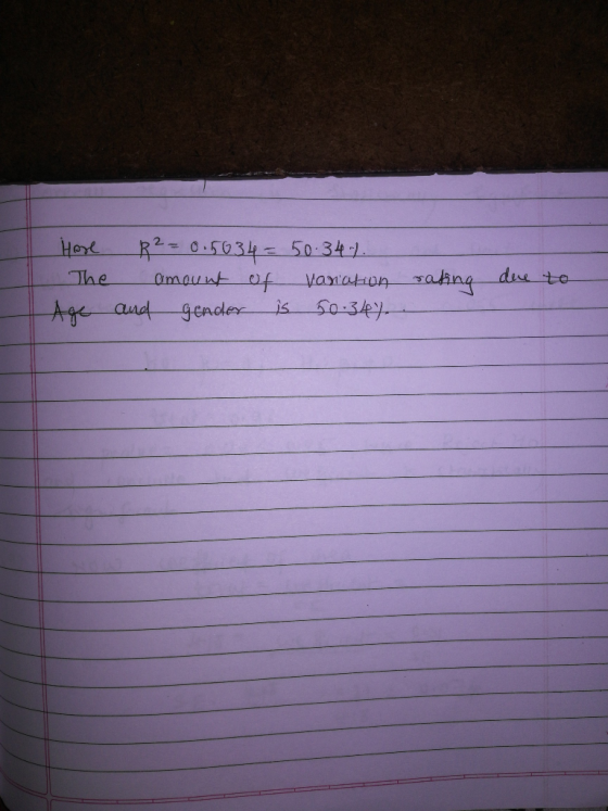 Hore The Age R²=0.5634 = 50.34). amount of variation rating and gender is 50.34%. . due to