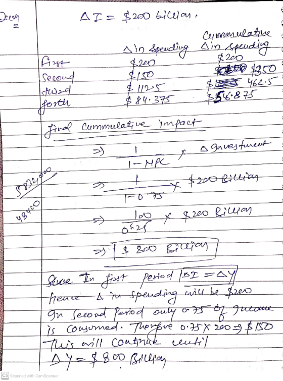 Jeegen AI= $200 billiona Cermomulative Sin Spending Big Spending first $200 $200 Second tund $12.5 $65 462.5 $84.375 $56.875