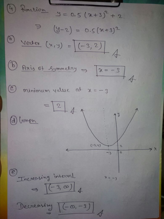 4nction E-2) 0.5 (m+3)2 ) = 回yentes.(x-)-(- 3, 2 4 4 minimum value at χ 2 -3,2) -3 :10 Incneating intenvel - 3, oD - CD,-3