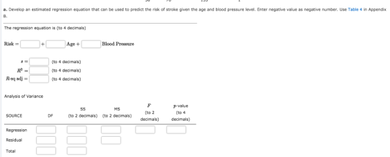 a. Develop an estimated regression equation that can be used to predict the risk of stroke given the age and blood pressure l