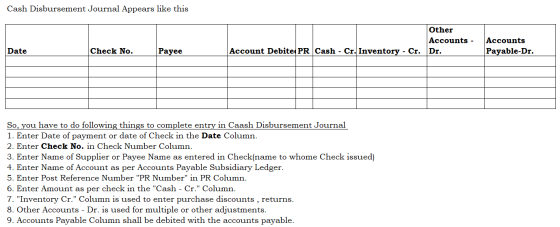 Cash Disbursement Journal Appears like this Other Accounts - Account Debite PR Cash - Cr. Inventory - Cr. Dr. Accounts Payabl