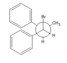 CH3 -