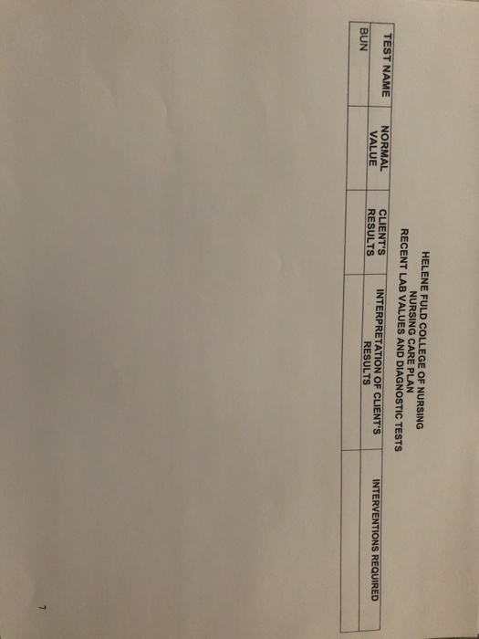 HELENE FULD COLLEGE OF NURSING NURSING CARE PLAN RECENT LAB VALUES AND DIAGNOSTIC TESTS TEST NAME NORMAL VALUE CLIENTS RESUL