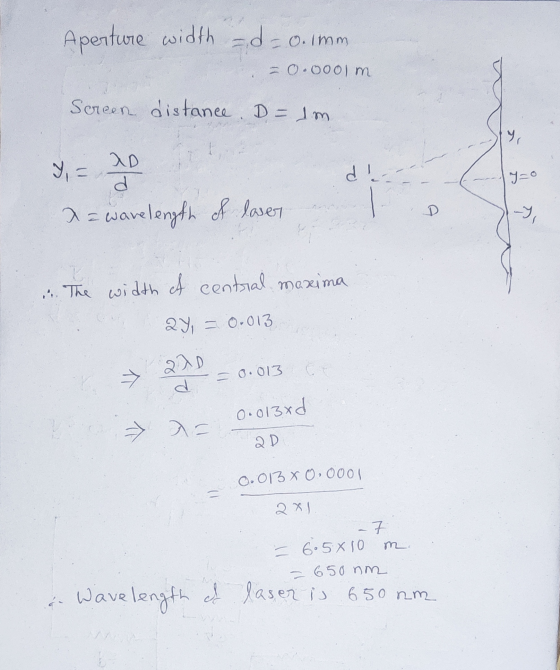 Aperture width =d-0.1mm -0.0oolm Screen distance. D = 1m y 7) AD d d Y=o D a = warelength of laser -Y ... The width of centra