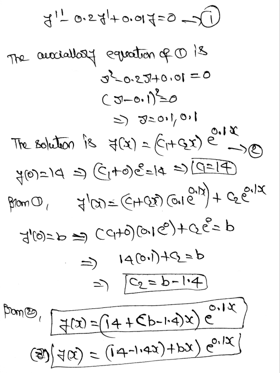 -0. The solution is f(x) = fitorix y0.27+0.017=0 - The Quocially equation of ols olo.23+0.01 = 0 -) J=001, 0:1 10214 > +):14