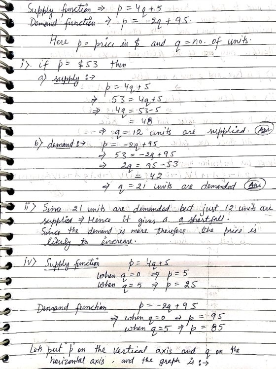 Sufply fanction Demand function p=-24+95- Here > ) = ५+5 »p=44+5 2price in $ and q=no. of units- i). if þ= $53 then स् कियकल