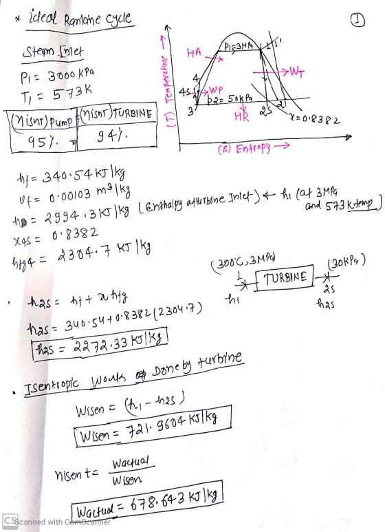 * ideal Raniche cycle Steam [olet Pişmakthi НА J> Wy 41 Pl= 3000 kPa T = 573K Misnt) pump f(misnr)TURBINE (D) Temperature 45-