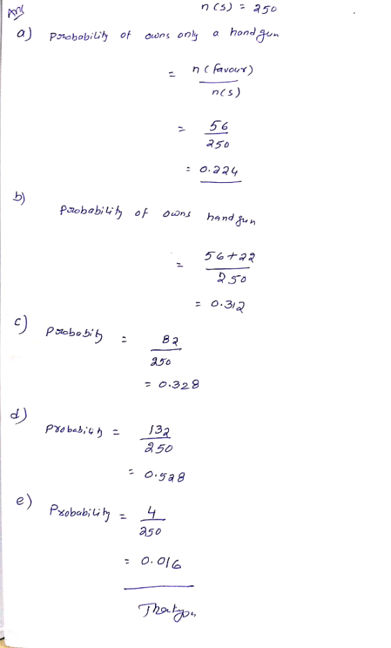 ncs) = 350 a Ptobobilit of oons only a hond 350 :0.34 b) 56+a : O.3 0,322 a 50 O.5a 8 e) 0.016