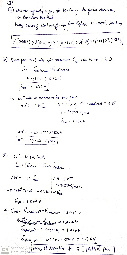 @ Elechon appinety suyers to tendency to gain electrons, ie- Reduction potential hence, order of Election affinity from Highe