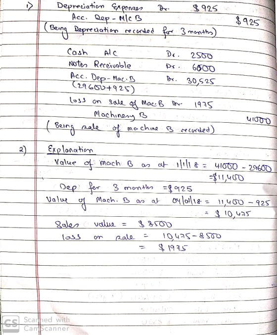 Depreciation Gpenae Acc. Qep- Mlc B ng Depre ation recndod P 3 month) 925 925 Cash Al c 2S00 Noten Receiuable 6000 Acc. Dep-