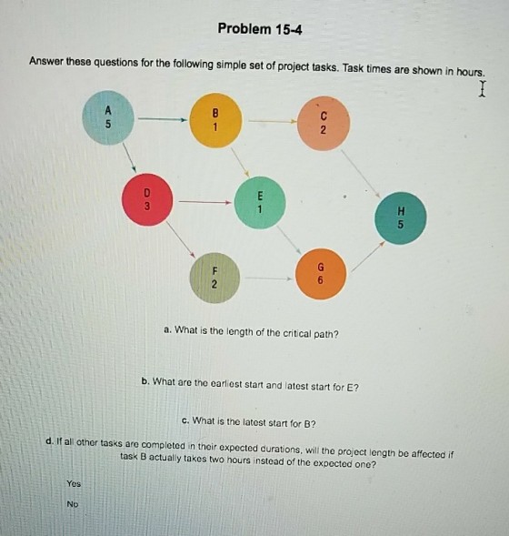Problem 15-4 Answer these questions for the following simple set of project tasks. Task times are shown in hours. a. What is the length of the critical path? b. What are the earliest start and latest start for E? c, what is the latest start for B? d. If all other tasks are completed in their expected durations, will the project length be affected if task B actually takes two hours instead of the expected one? Yes No