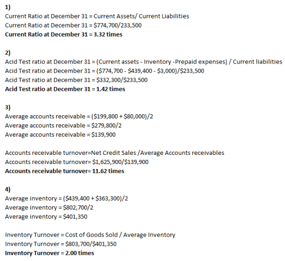 Current Ratio at December 31 = Current Assets/ Current Liabilities Current Ratio at December 31 = $774,700/233,500 Current Ra