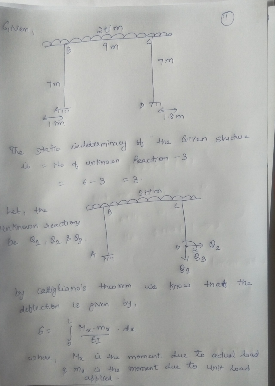 Given atim am ym ym DTTI ATU حي 1.8m 1.8m of the Given structure The static indeterminacy No of unknown Reaction - 3 is 6-3 -
