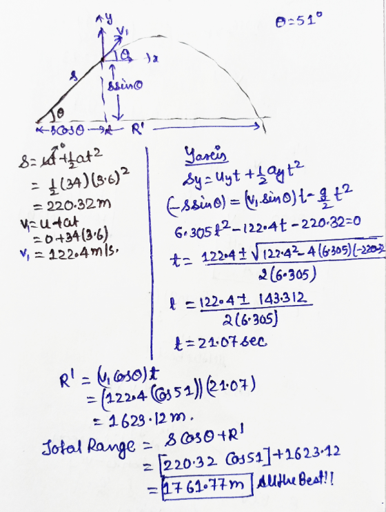 -51° Ka a la ssino *scoso RI 85 sf tifat2 Yaris = $(34)(36) sy=Uyt + ayt? = 220.32m Essing) = (vi sino) t- & t² Vaudat 30+34