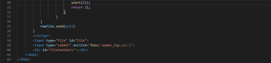 alert(li); return li; rawFile.send(null) </script> <input type=file id=file> <input type=submit onclick=func(women_to