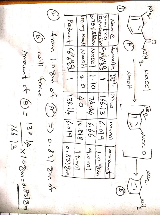 NO2 CO Nooh mw Benzemidel HV Neme formula mol. mmol amount 13-nitro, HAN I T 166.13 16.019 1.o sim 575% Bleach Naocl11.10 74.