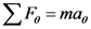 ΣF = ma,