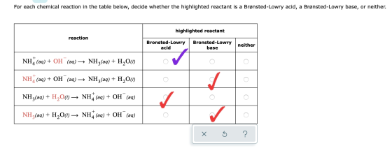 For each chemical reaction in the table below, decide whether the highlighted reactant is a Brønsted-Lowry acid, a Brønsted-L
