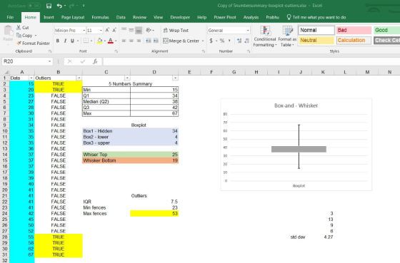AutoSave :. Copy of Snumbersummary-boxplot-outliersxisx - Excel File Insert Page Layout Formulas Data Review View Developer Help Power Pivot Analysis Prabhu Tell me what you want to do S Cut 母. Good Minion Pro11 A A 2 . Wrap Text Normal Bad General Copy- Format Painter ,.,. 으. 스 트트드미 Merge & Center. $ 96 , to 408 Conditional Format as Neutral B l u Calculation C Check Cel Formatting Table Clipboard Alignment R20 1 Data Outliers 5 Numbers Summa TRUE FALSE FALSE FALSE FALSE FALSE FALSE FALSE FALSE FALSE FALSE FALSE FALSE FALSE FALSE FALSE FALSE FALSE FALSE FALSE FALSE FALSE FALSE FALSE FALSE TRUE TRUE TRUE 20 23 Min Q1 Median (Q2 03 Box-and - Whisker 42 67 28 Box1 Hidden Box2 lower Box3 upper 13 14 Whiser Top Whisker Bottom 16 17 10 Boxplot 21 Outliers 23 24 25 IQR Min fences Max fences 7.5 23 53 41 27 28 std dev 4.27 31 32 67