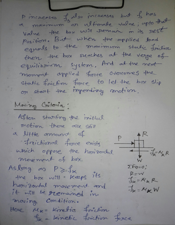 pincreases I also increases but is has a maximum or ultimate value; upto that value the box will remain in its rest Position.