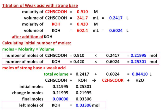 Titration of Weak acid with strong base molarity of C2H5COOH = 0.910 M volume of C2H5COOH = 241.7 ml = 0.2417 L molarity of K