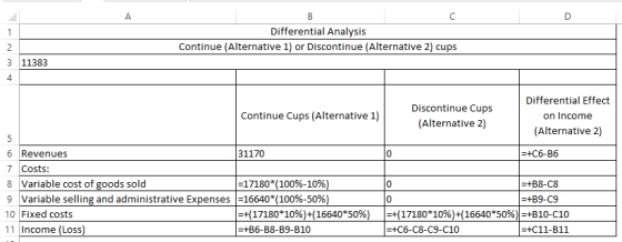 Differential Analysis Continue (Alternative 1) or Discontinue (Alternative 2) cups 11383 Continue Cups (Alternative 1) Discon