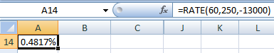 А14 ro f =RATE(60,250,-13000) J K L А B C 14 |0.4817%
