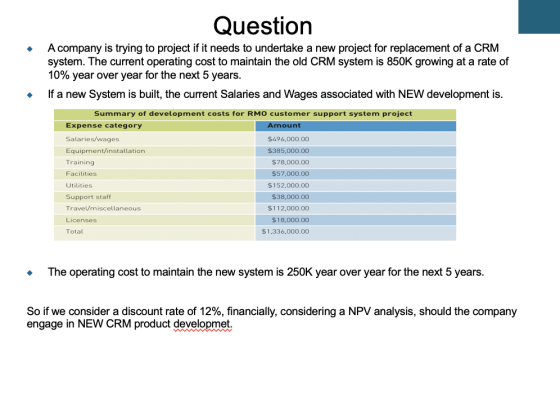Question A company is trying to project if it needs to undertake a new project for replacement of a CRM system. The current o
