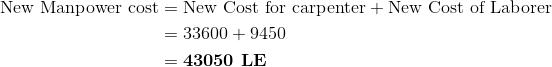 \begin{aligned}\textup{New Manpower cost}&=\textup{New Cost for carpenter}+\textup{New Cost of Laborer}\\\textup{ }&=33600+9450\\\textup{ }&=\textbf{43050\textup{ LE}}\end{aligned}