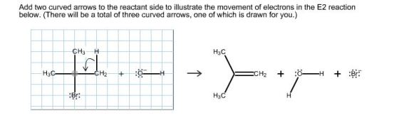 Image for Add two curved arrows to the reactant side to illustrate the movement of electrons in the E2 reaction below. (