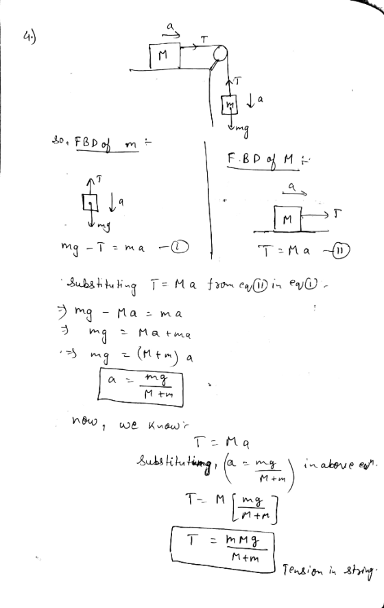 Sou FBD of mt F .BD of Ma ДІЯ 4, мног -Ha -() in ea мя -т-ма - T substituting T = Ma from ea 5 mg - На ма 5 mg - Mа +ма af mg