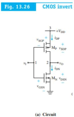 Fig. 13.26 CMOS invert YSop İDN VGSN (a) Circuit